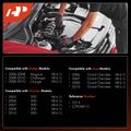 8 Pcs Iridium & Platinum Spark Plugs for 2010 Dodge Challenger