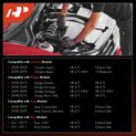 8 Pcs Iridium & Platinum Spark Plugs for Jeep Grand Cherokee Dodge Ram 1500