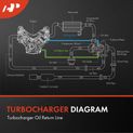 Turbocharger Oil Feed Line for Acura RDX 2007 2008 2009 2010 L4 2.3L Pressure