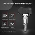 Tire Pressure Monitoring Sensor TPMS 315 MHz for Chevy Silverado GMC Sierra 1500