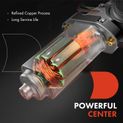 Power Window Motor for Acura MDX 07-12 Honda Odyssey