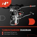 Turbocharger Coolant Line for 2018 Ford Police Interceptor Utility 3.5L V6